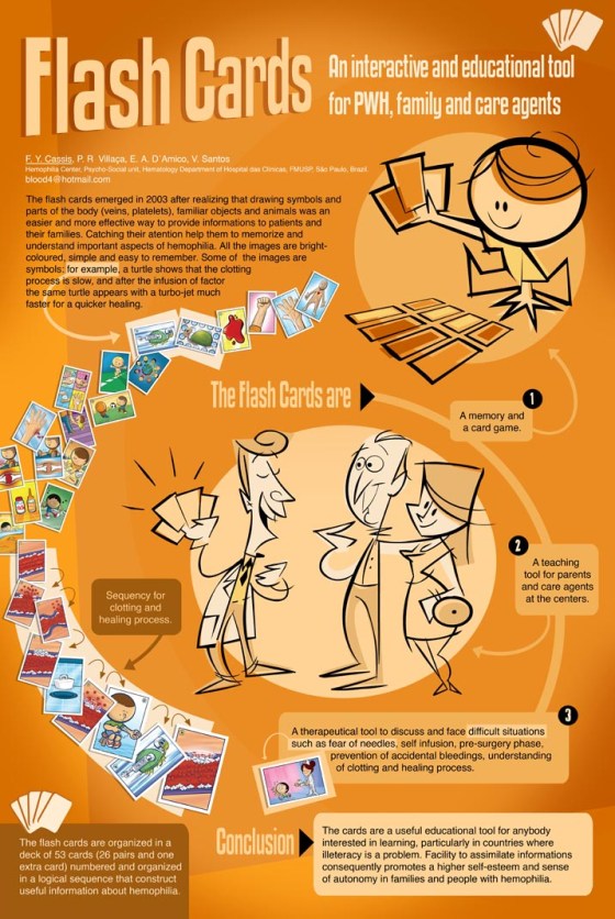 poster-the-flashcards-hemoaction.jpg